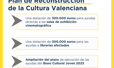 Consejo Ministros aprueba Plan Reconstrucción de la Cultura Valenciana