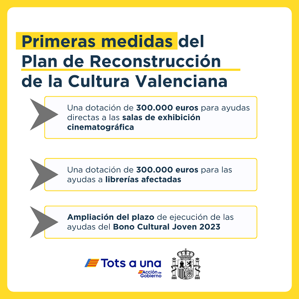 Consejo Ministros aprueba Plan Reconstrucción de la Cultura Valenciana